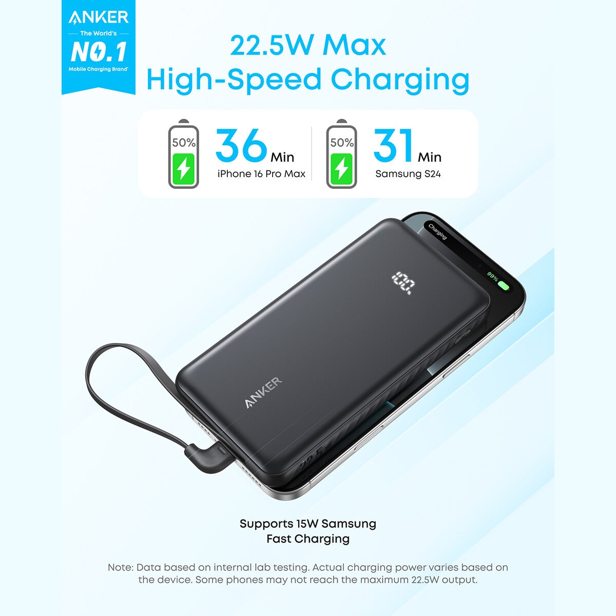 Anker Zolo 10,000mAh Power Bank with Built-in USB-C Cable 2-Pack Anker Zolo 10,000mAh Power Bank with Built-in USB-C Cable 2-Pack