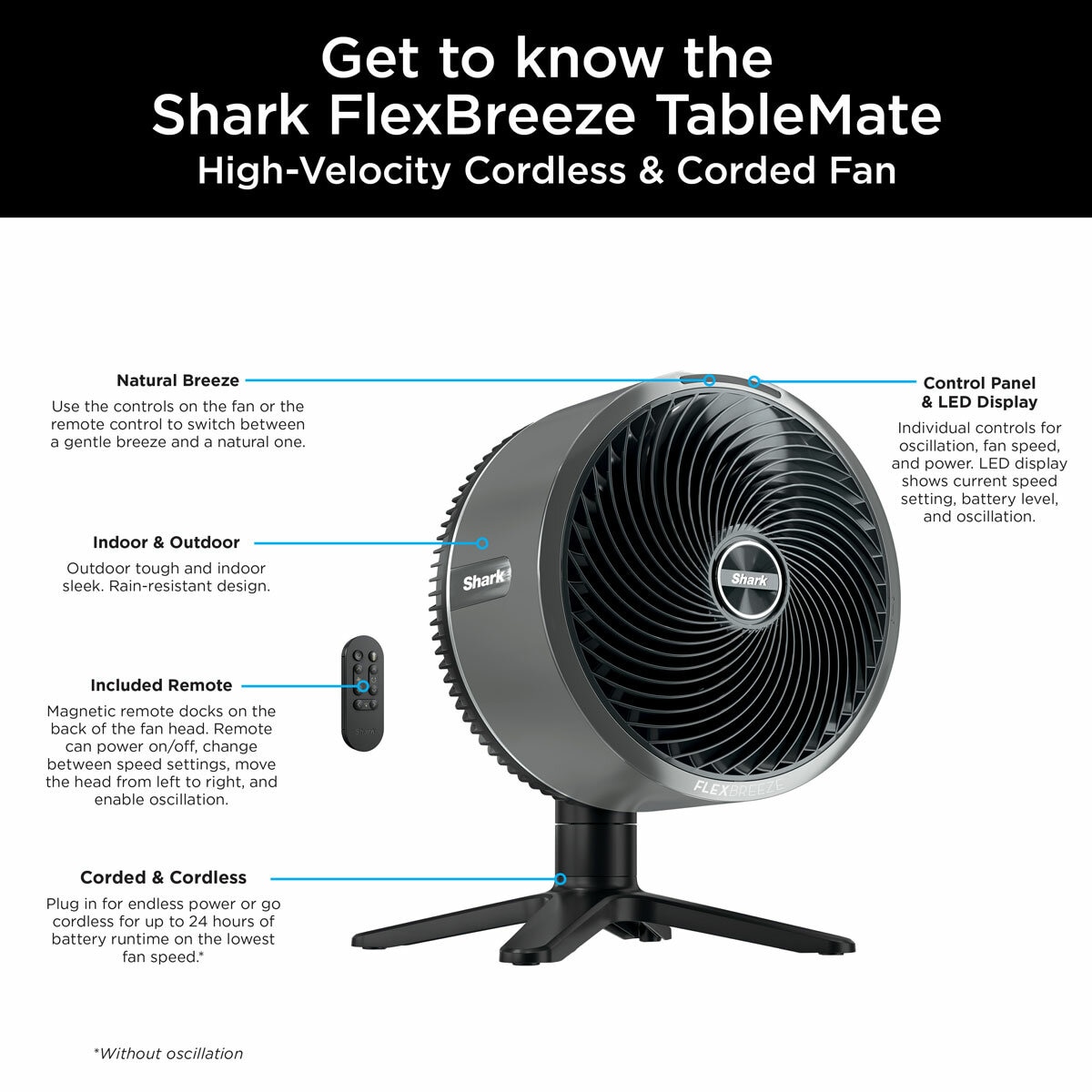 Shark FlexBreeze TableMate Fan in Charcoal, Lifestyle Image