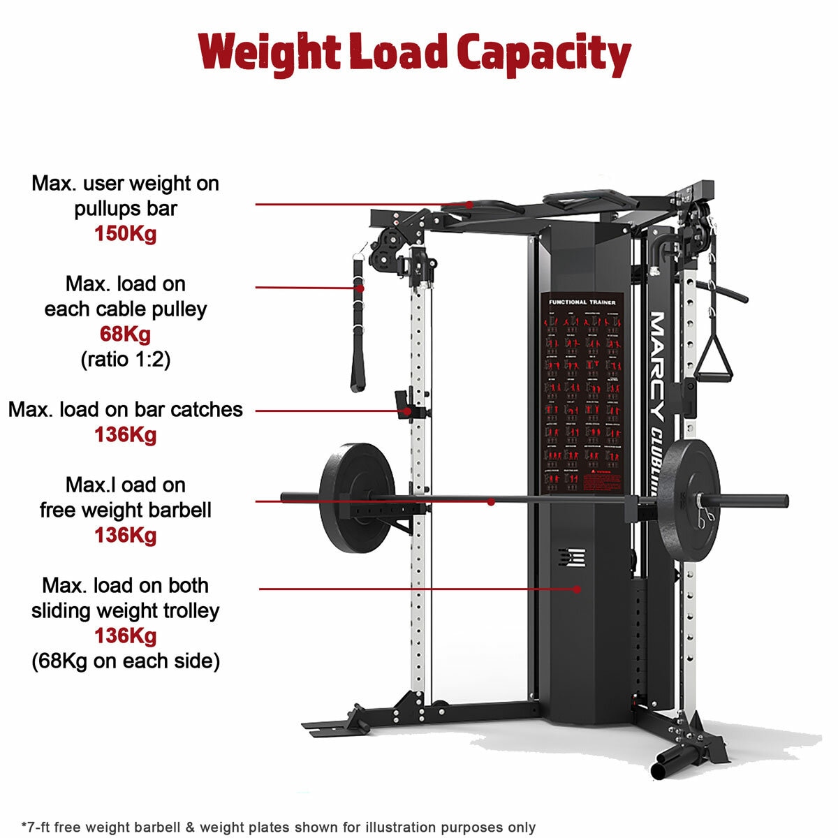 Marcy SM-6500 Functional Training System