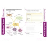 KS2 English_5