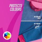 Protects Colours