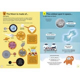 100 Things To Know 8