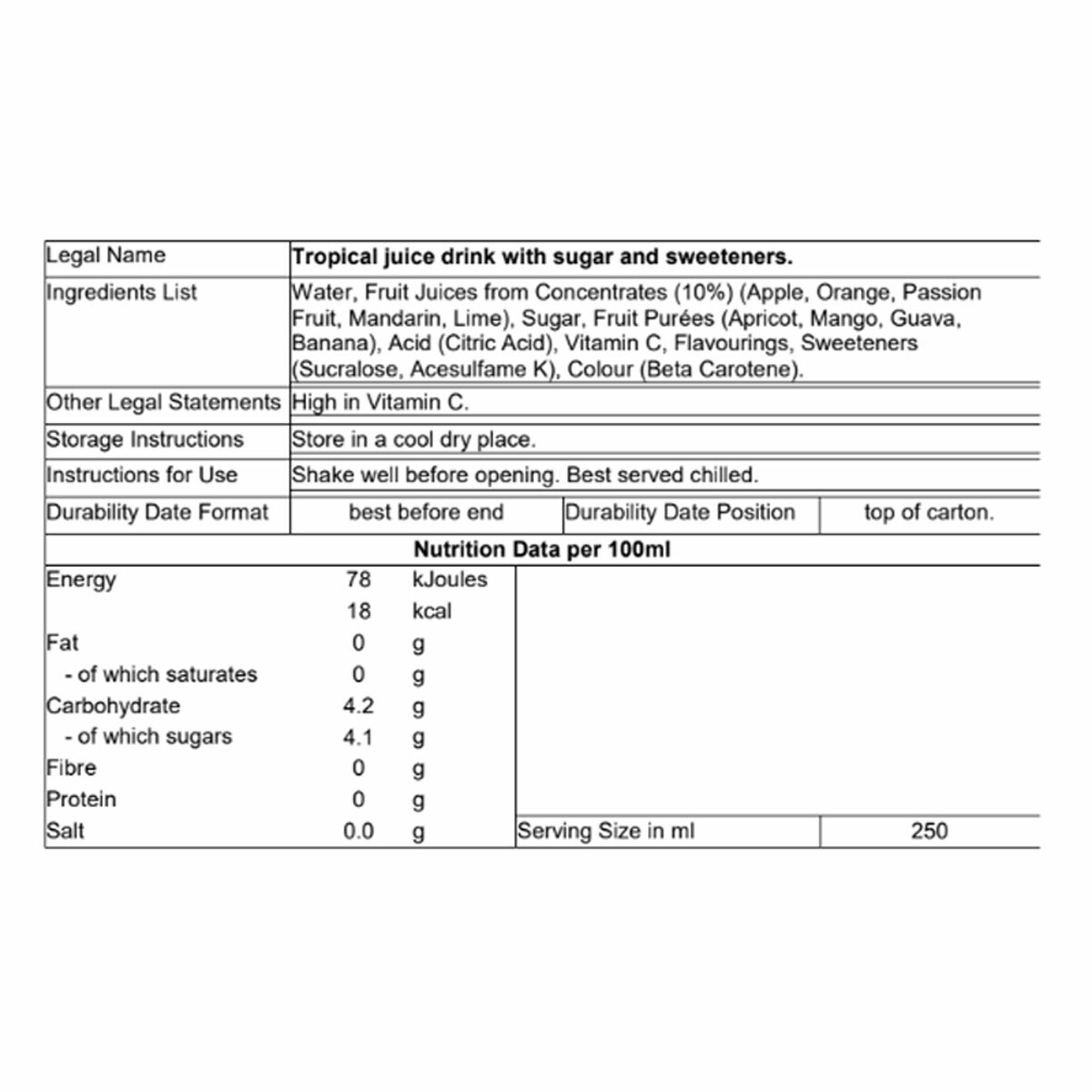 Nutritional Information