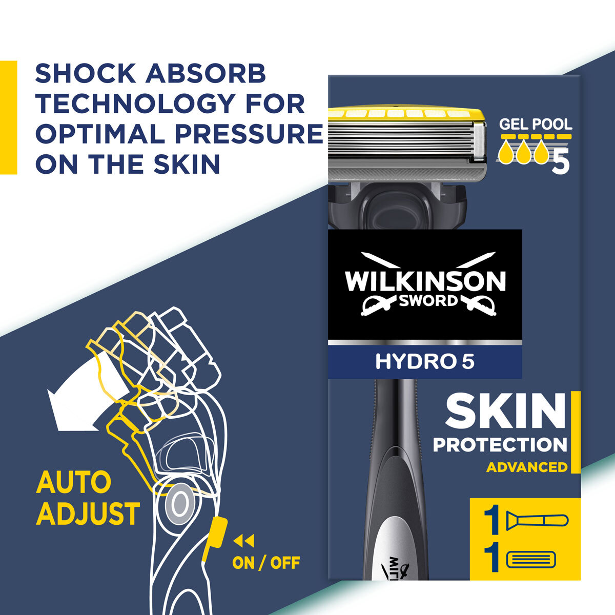 Shock Absorb Technology