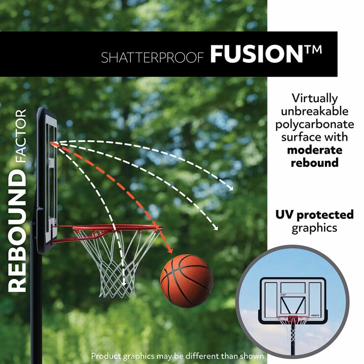 Image showing the shatterproof backboard