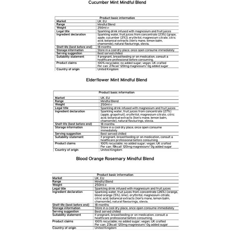 Trip Mindful Blends Mixed Pack, 12 x 250ml