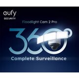 Eufy Floodlight Camera Infographic