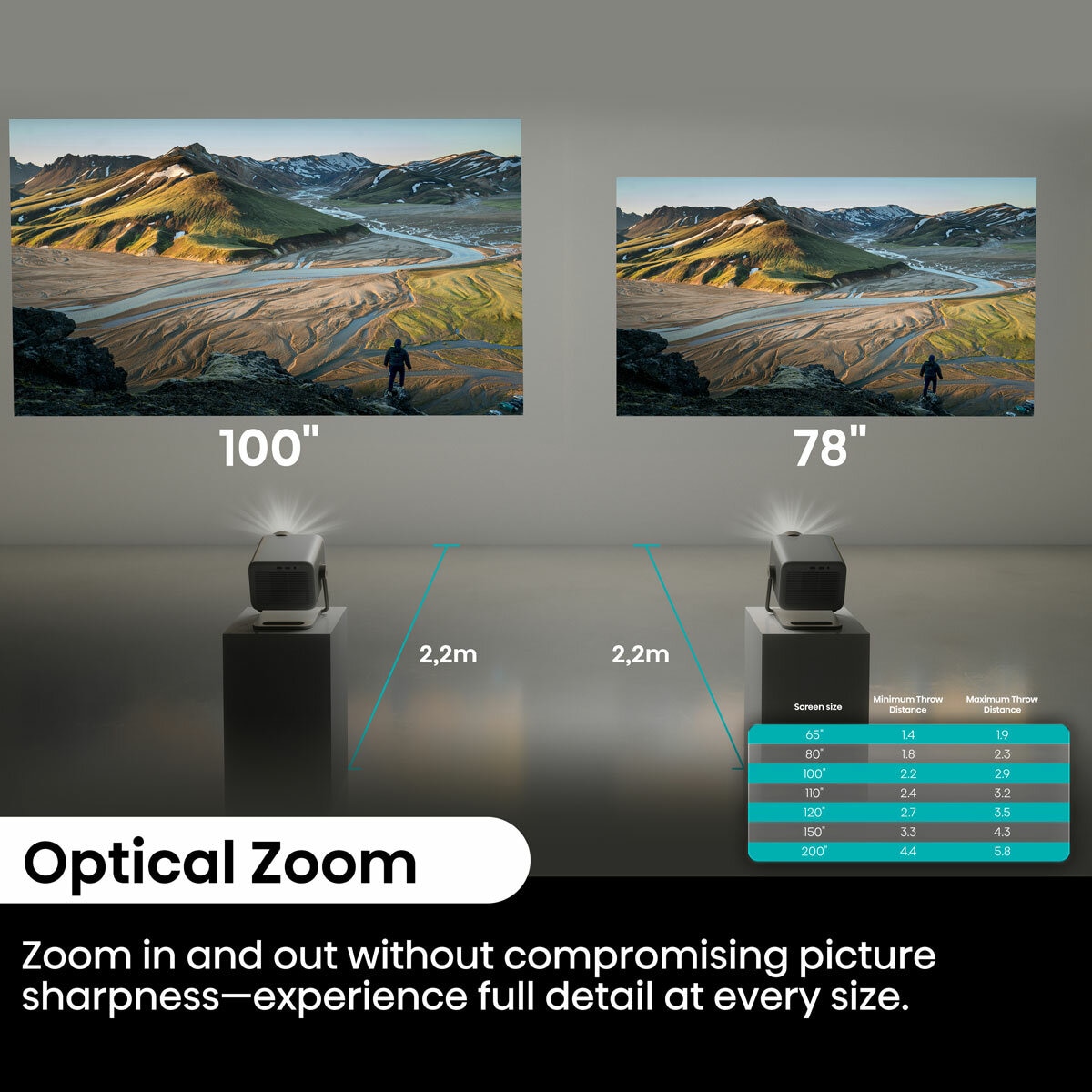 Buy Hisense Smart Mini Projector 4k, M2TUK PRO at Costco.co.uk