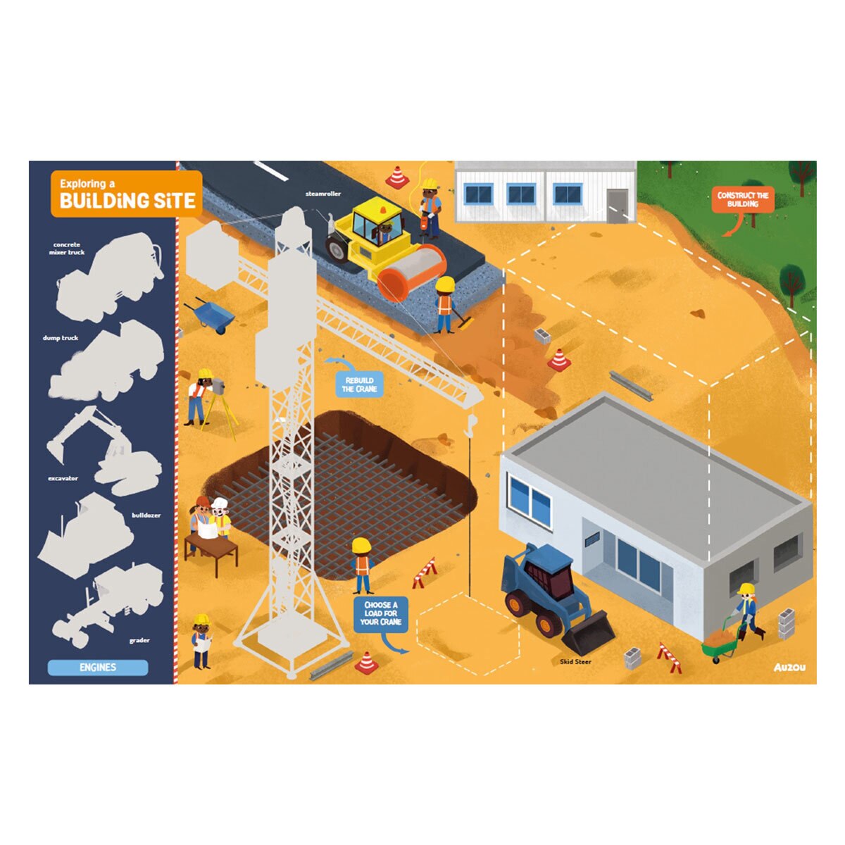 Building Sites