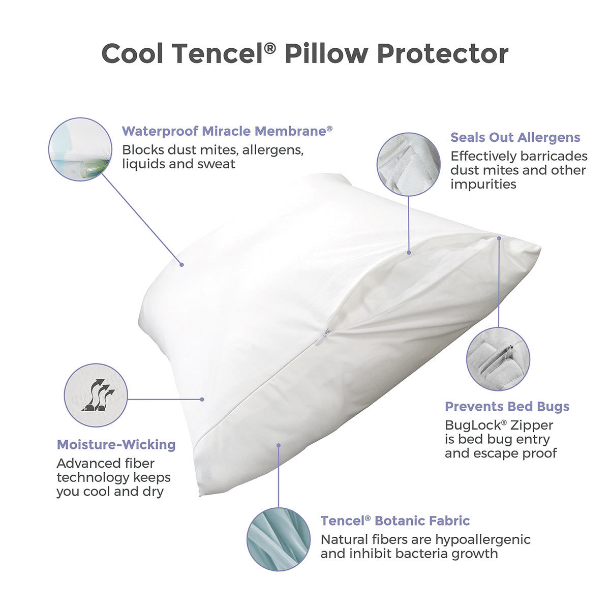 Protect-A-Bed Tencel Cool Pillow Protector, 2 Pack