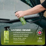 Hydro Pro Foam Kit - 6 Piece Set