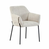 Chair right-hand side