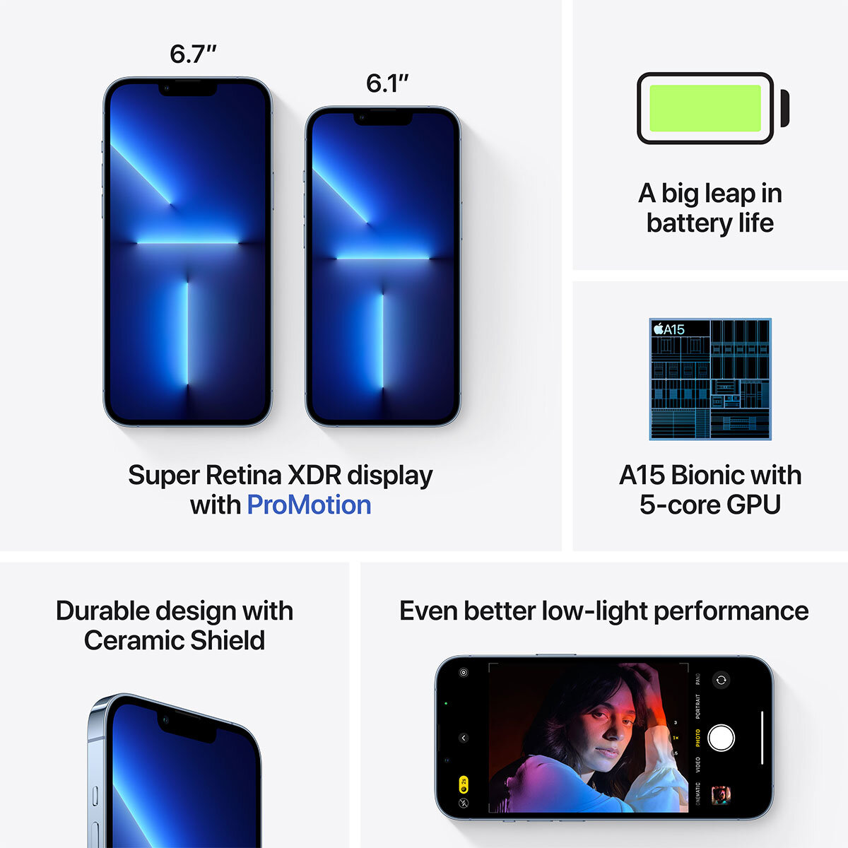 Buy Apple iPhone 13 Pro Max  512GB Sim Free Mobile Phone in Sierra Blue, MLLJ3B/A at costco.co.uk