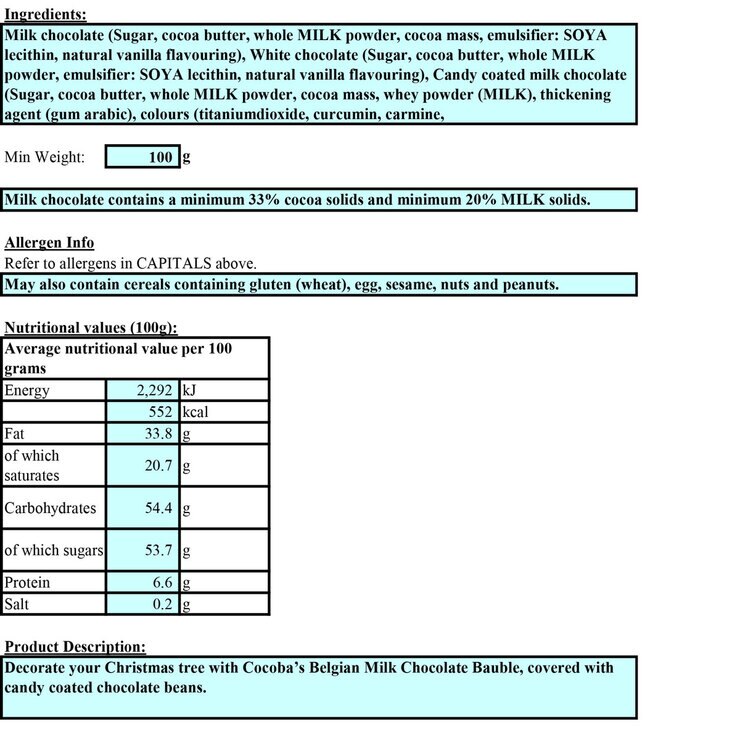 nutritional info nutritional info