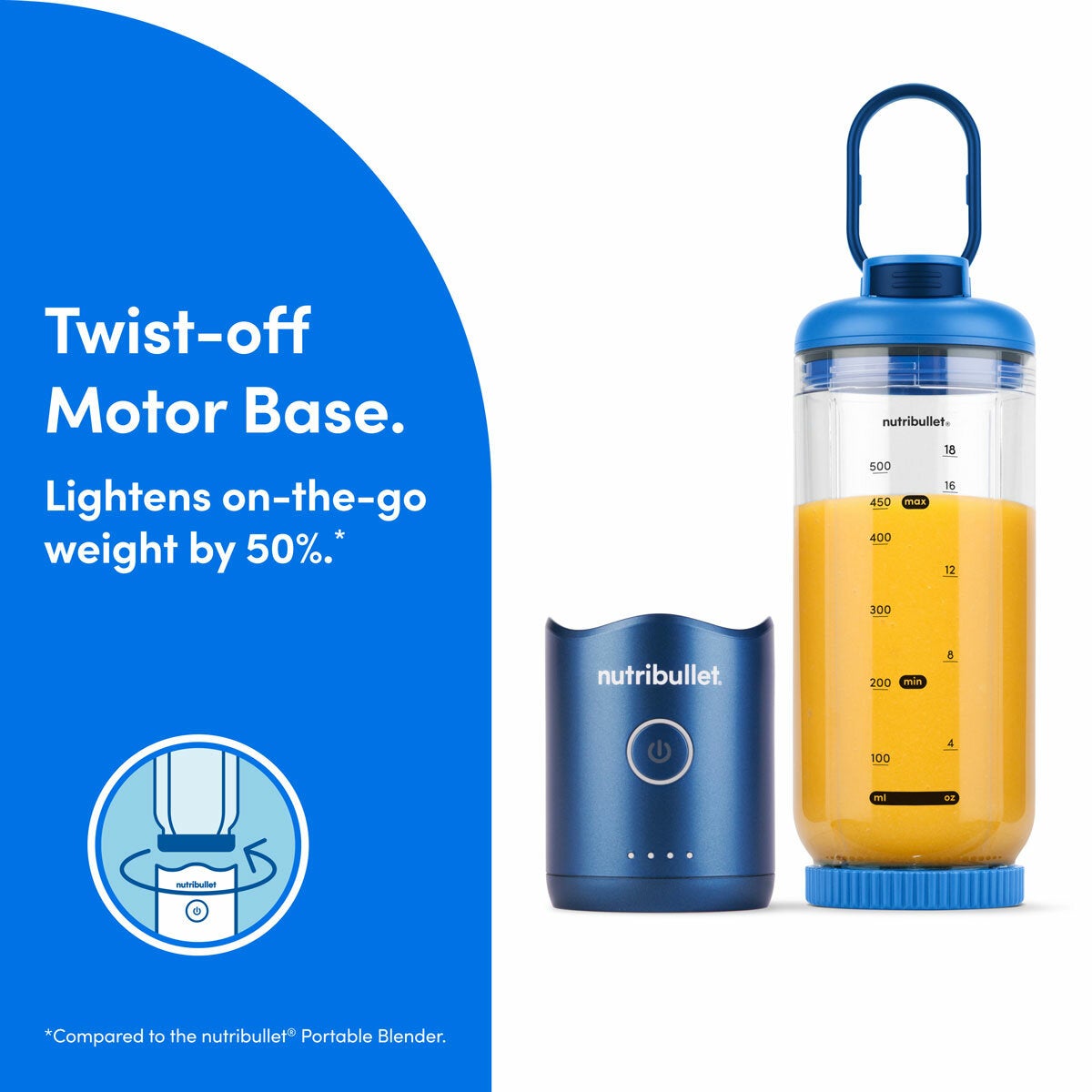 Lifestyle image with twist off motor base