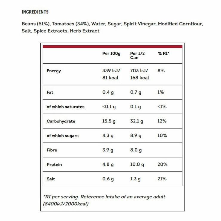 Nutritional Information
