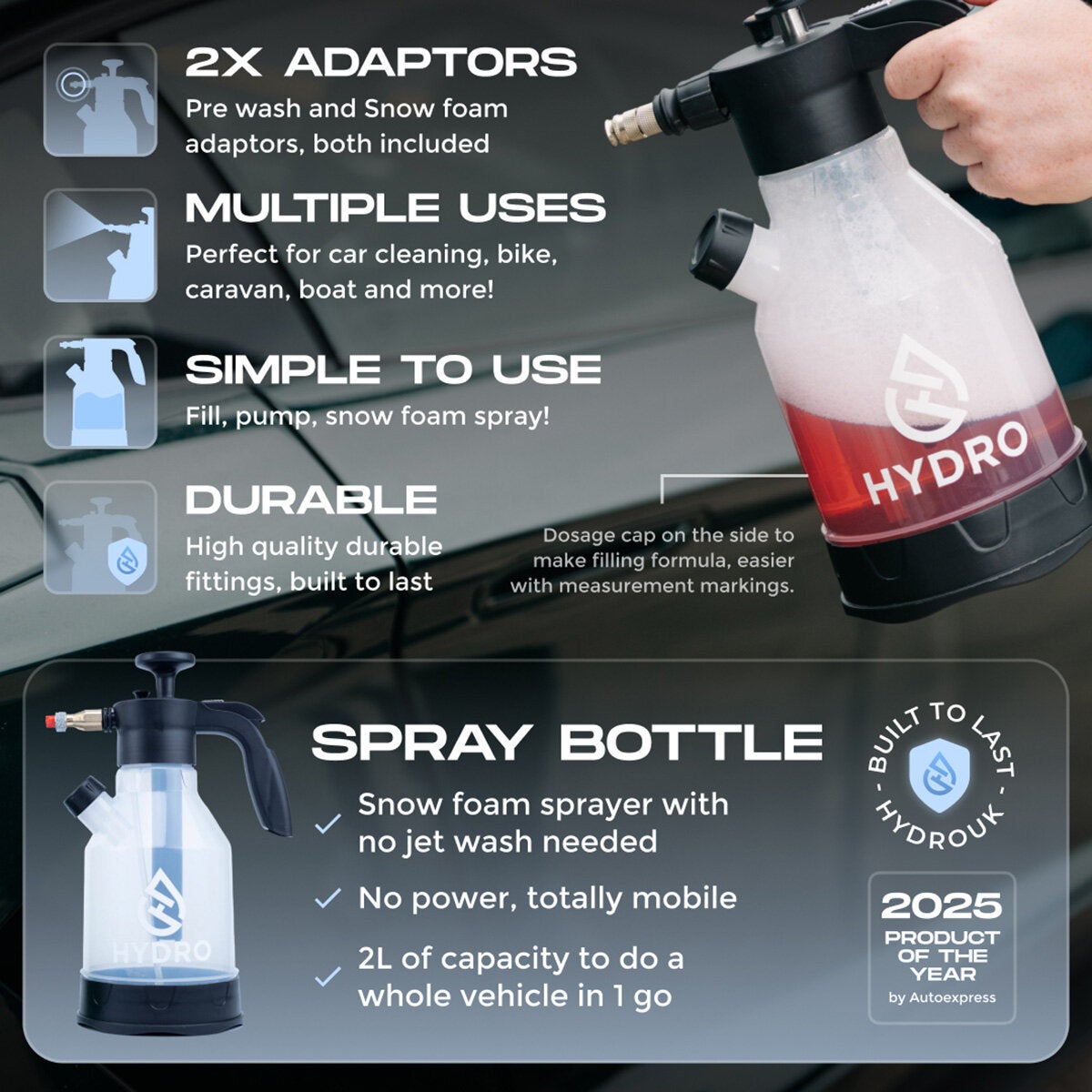 Hydro Pro Foam Kit - 6 Piece Set