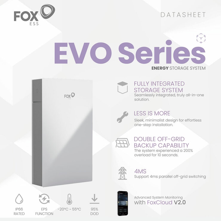 12 Panels Solar PV System with Fox ESS