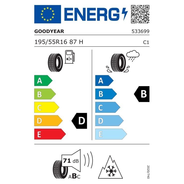 Goodyear 195/55R16 87H VEC 4SEASONS G2 ROF F Goodyear 195/55R16 87H VEC 4SEASONS G2 ROF F