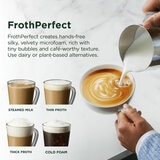 Lifestyle image of FrothPerfect