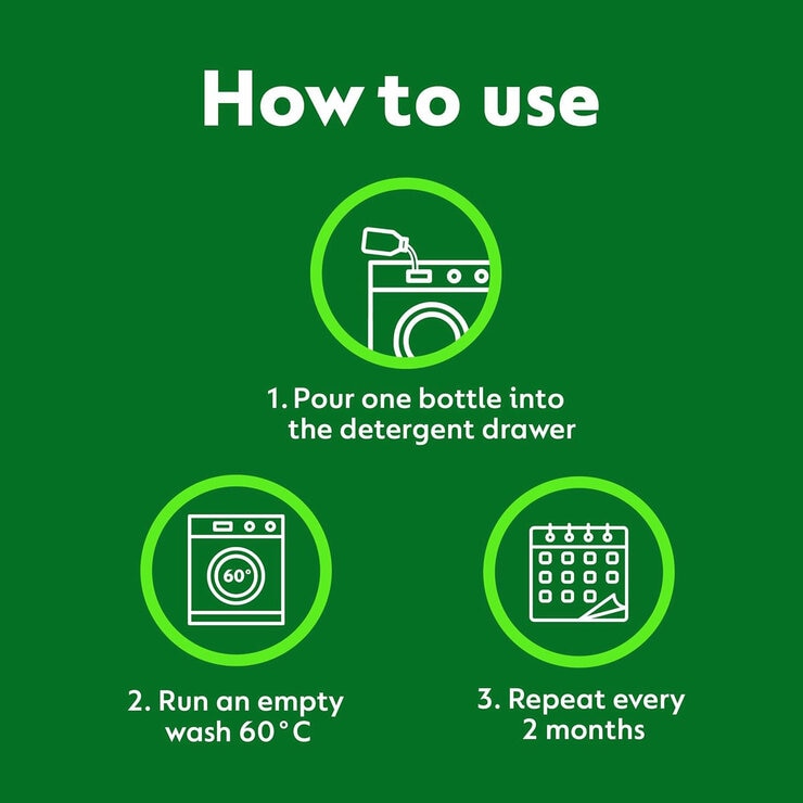 One Bottle per Wash