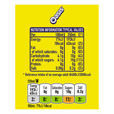 Nutritional information on yellow background