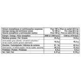 Nutritional Information