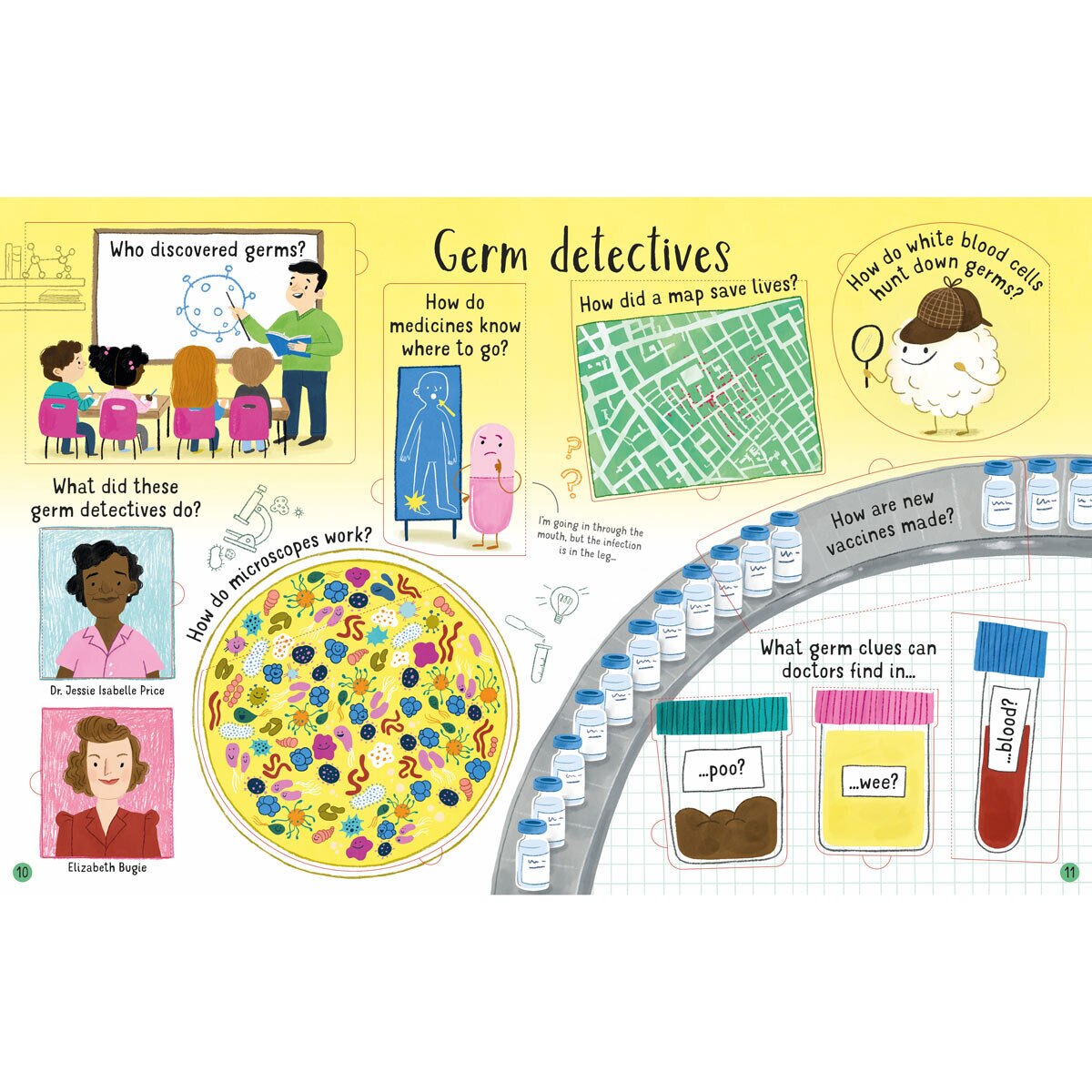 Germ detectives