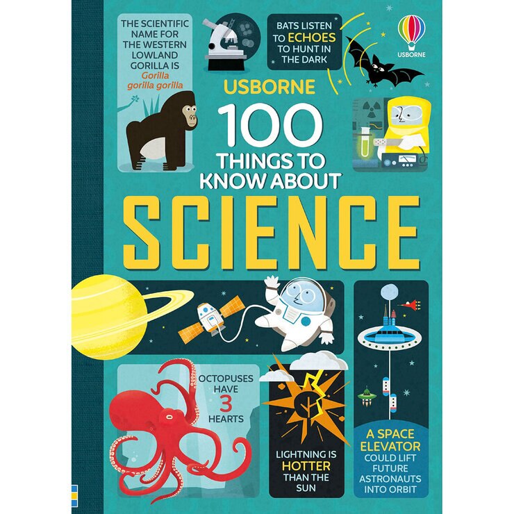100 Things To Know 3