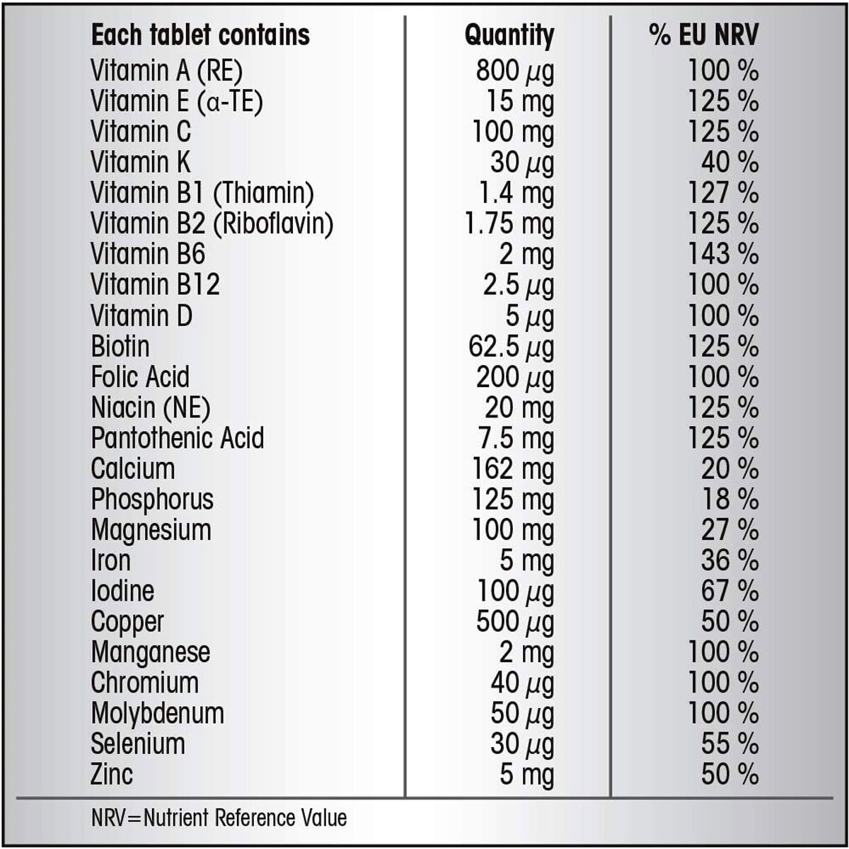 Centrum Advanced Vitamins, 3 x 100 Pack