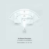 Descriptive Image of Meaco Sefte Fan with oscilliation coverage