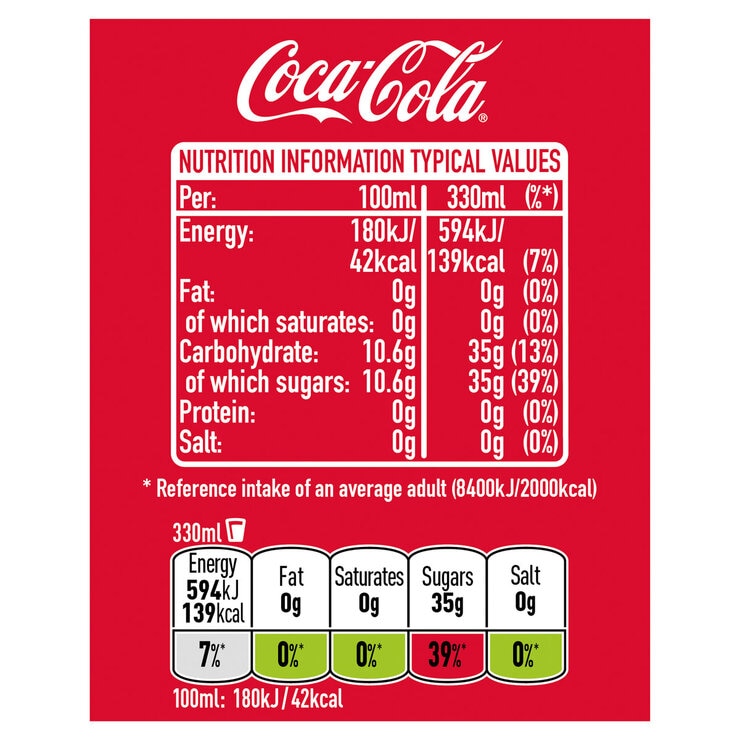 Nutritional information on red background