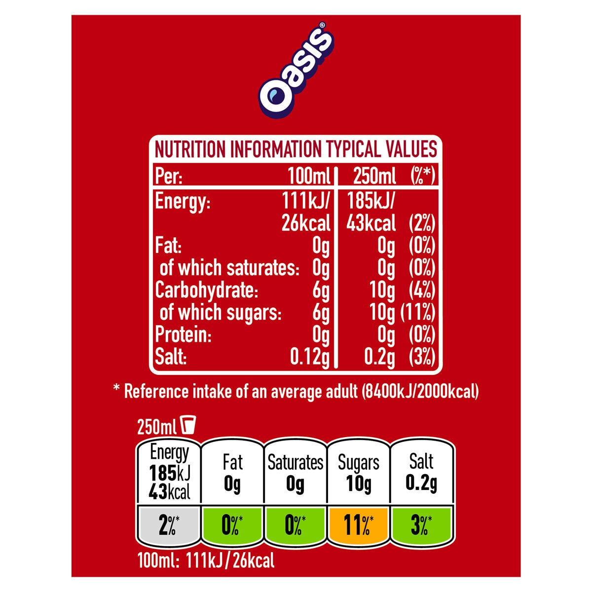 Nutritional information on red background