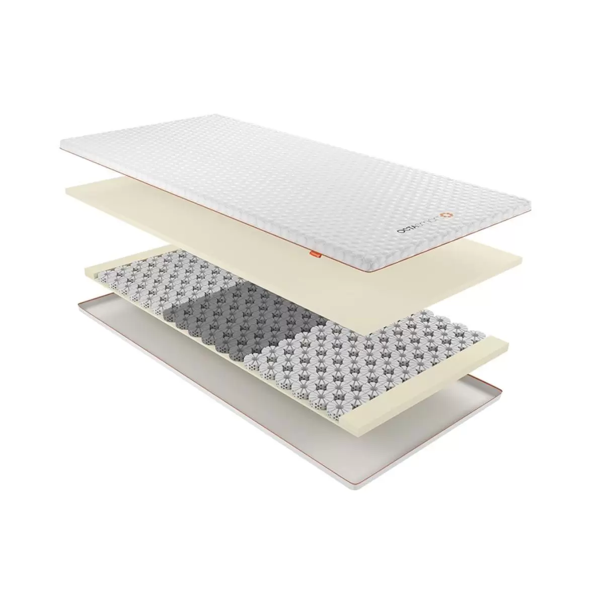 Dormeo Octasmart Plus Mattress Topper - Picture 10 of 40