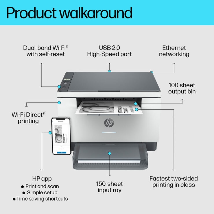 LaserJet MFP M234DW Colour Printer