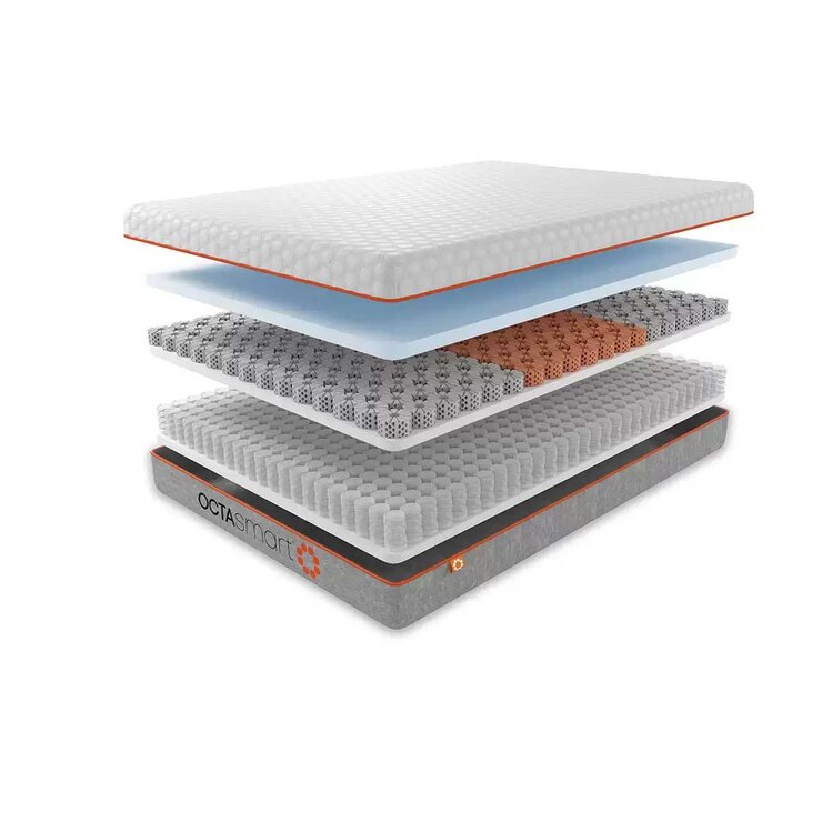 Dormeo Octasmart Rolled Hybrid Mattress in 4 Sizes