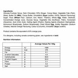 Nutritional Information Nutritional Information