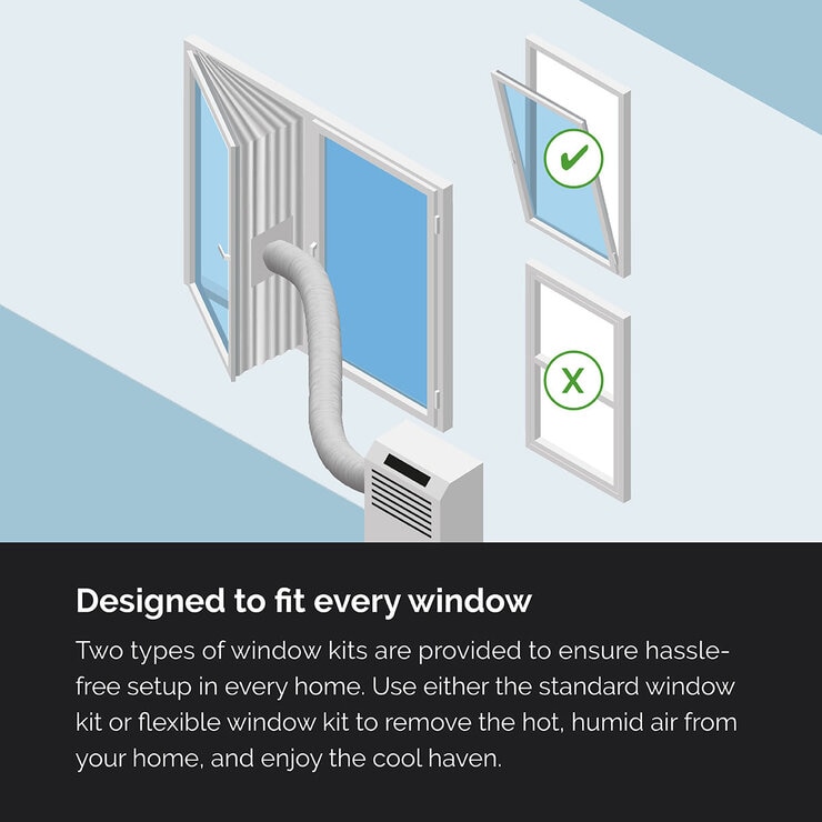 Diagram of set up by window