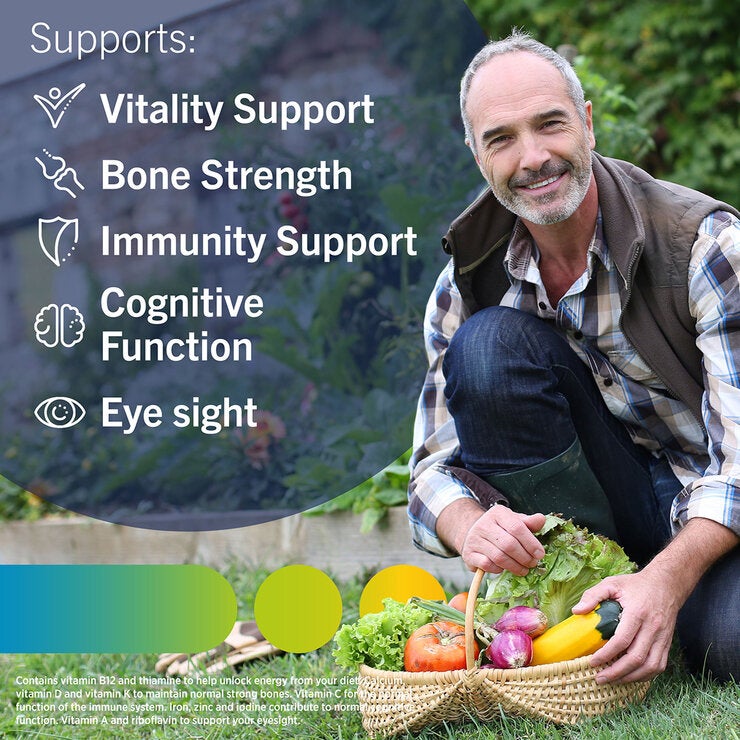 Supports Supports