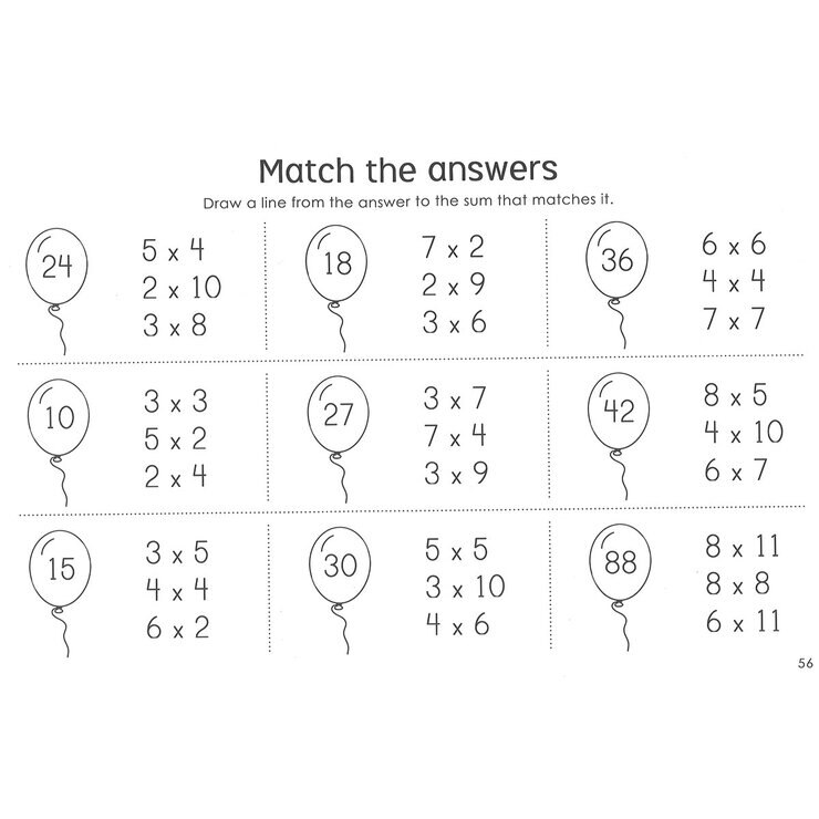 Page spread of Times Table