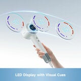 Lifstyle image showing LED display with visual cues Lifstyle image showing LED display with visual cues