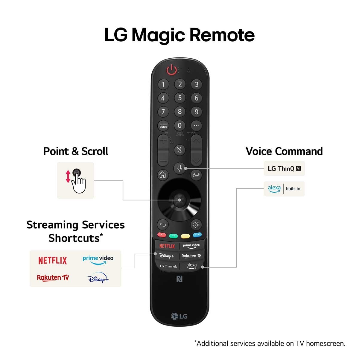 LG OLED55B42LA 55 Inch OLED 4K Ultra HD Smart TV