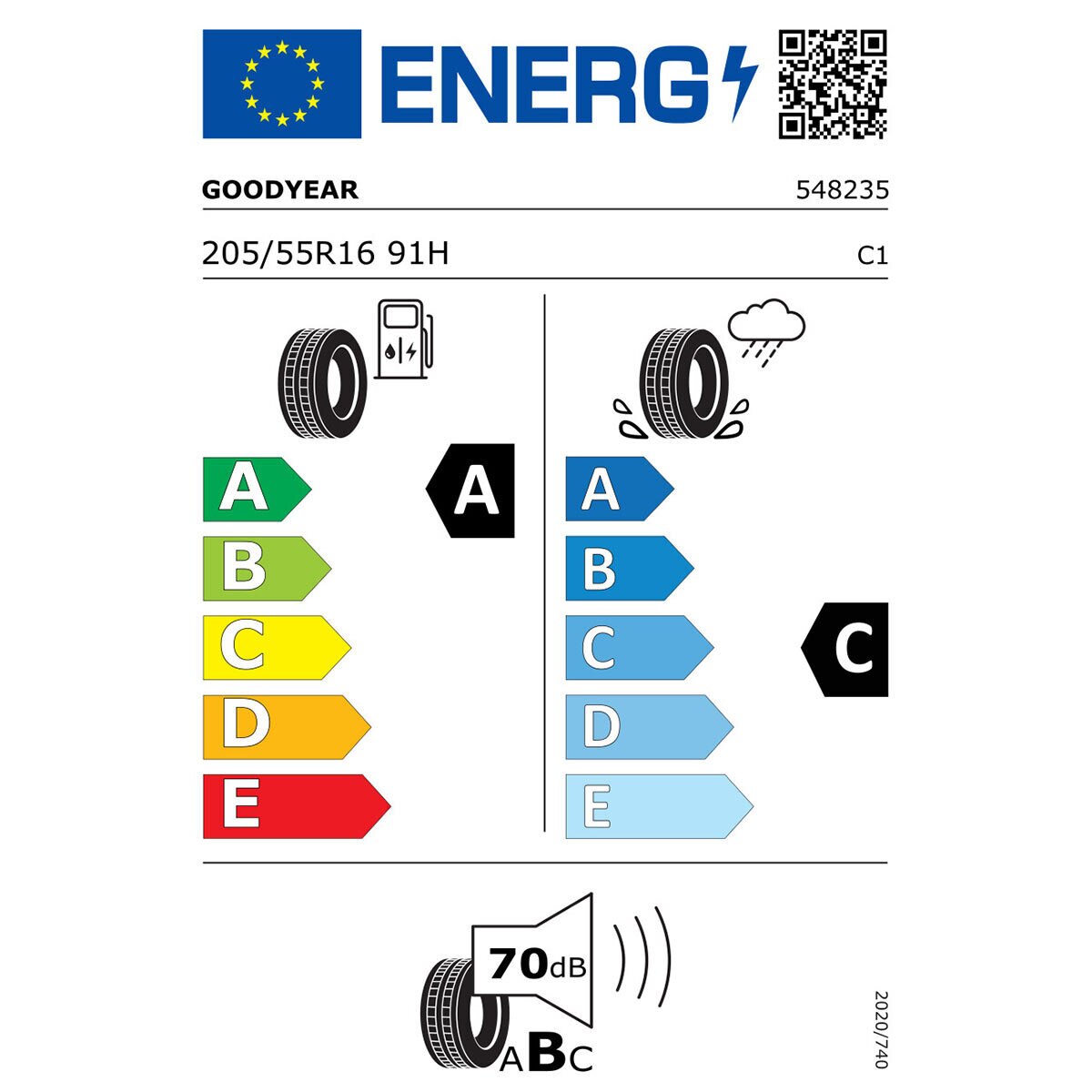 Tyre Label