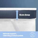 Silentnight Wellbeing Cool Touch Memory Foam Mattress Topper in 3 Sizes