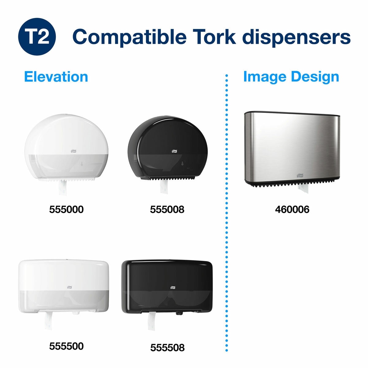 Compatible Tork Dispensers