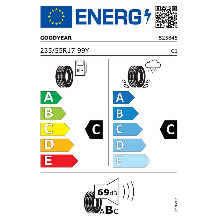 Tyre Label Tyre Label