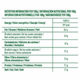 Nutritional Info