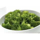 BOWL OF BROCCOLI FLORETS