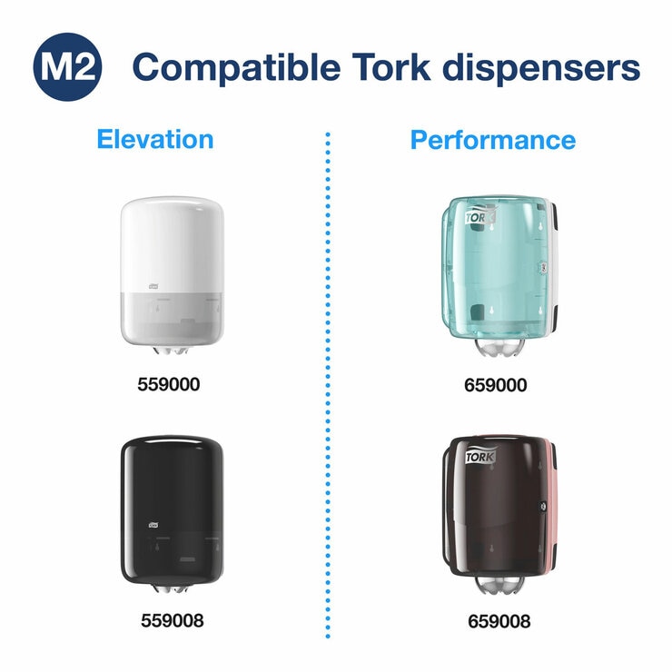 Compatible Tork Dispensers