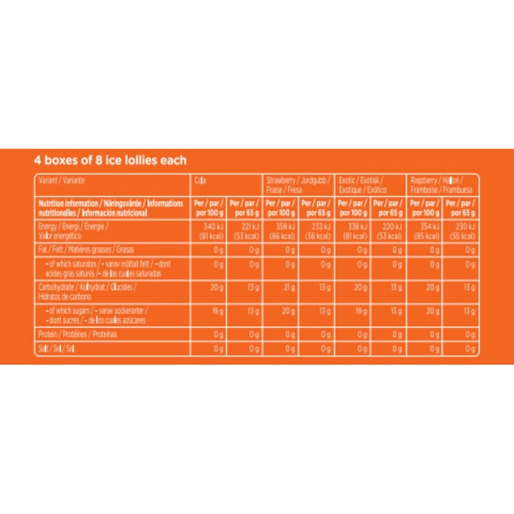 Nutritional Information